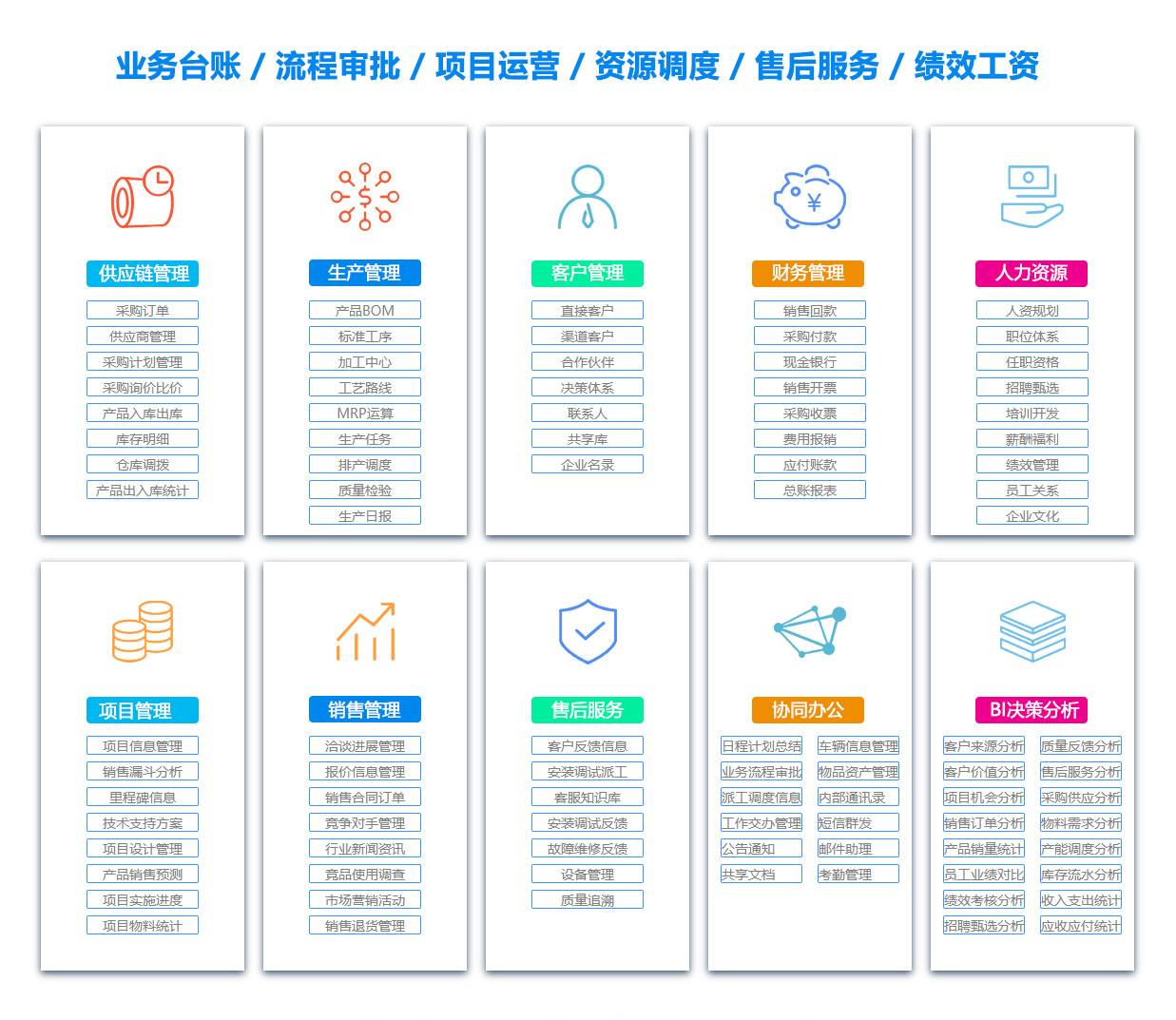 锦州OA系统